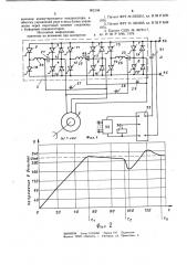 Устройство для возбуждения асинхронного вентильного генератора (патент 902198)