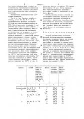 Способ изготовления спеченных изделий из металлических аморфных порошков (патент 1497253)