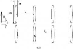Оптическое стекло из гетероэлектрика (патент 2299867)
