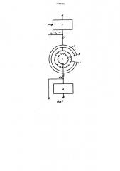 Бесконтактный вентильный электродвигатель (патент 1069083)