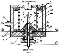 Плазмохимотронный способ получения кислородосодержащей парогазовой смеси и аппарат для его осуществления (патент 2285753)