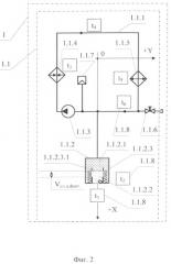 Способ контроля качества системы терморегулирования космического аппарата (патент 2489330)
