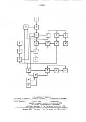 Устройство управления группой дождевальных машин автоматизированной оросительной системы (патент 884632)