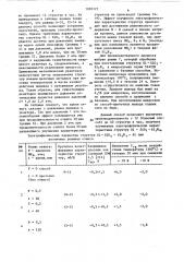 Способ получения структур кремний-двуокись кремния-нитрид кремния (патент 1093175)