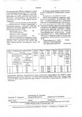 Шихта для получения пористого керамического материала (патент 1701704)