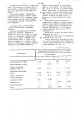 Бетонная смесь и способ изготовления бетонных изделий (патент 1203060)