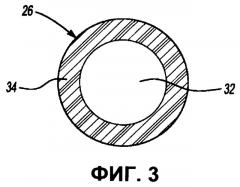 Модуль из корда и полимерной оболочки, материал которой содержит усилитель адгезии (патент 2513767)