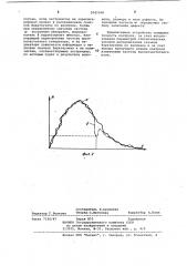 Устройство для контроля ферромагнитных материалов (патент 1043548)