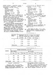 Сырьевая смесь для получения портландцементного клинкера (патент 707898)