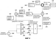 Цифровой усилитель с управлением с использованием прямой и обратной связи (патент 2504794)