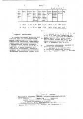 Способ получения вискозной комплексной нити (патент 679657)