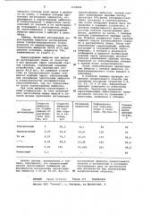 Способ регенерации паровоздушных выбросов щелочной варки целлюлозы (патент 1106864)