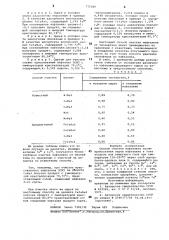 Способ очистки нафталина (патент 771080)