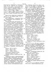 Способ получения селективных ионитов (патент 1061438)