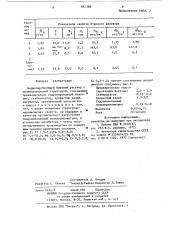 Недиспергирующий буровой раствор с полиминеральной структурой (патент 861388)