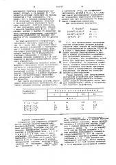 Устройство для цифрового управления -фазным широтно- импульсным преобразователем (патент 752737)