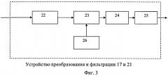 Корабельная подсистема сотовой подвижной связи (патент 2423795)