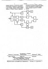 Преобразователь угла поворота вала в код (патент 1249699)