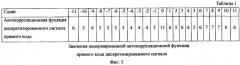 Способ обработки псевдошумового сигнала и устройство для его реализации (патент 2331103)