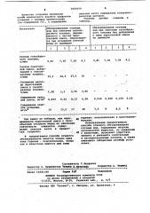 Способ огневого обезвреживания сточных вод,содержащих летучие органические вещества (патент 1065659)