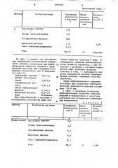 Раствор для виброхимического удаления заусенцев со стали (патент 1093732)