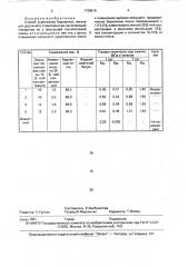 Способ укрепления барханных песков (патент 1738916)