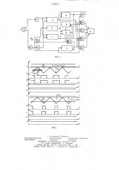 Устройство для управления мостовым инвертором (патент 1203672)