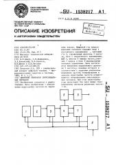 Цифровой генератор синусоидальных сигналов (патент 1538217)