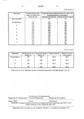 Способ получения антиокислительной присадки к смазочным маслам (патент 1694632)