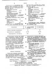 Состав для крашения синтетических текстильных материалов (патент 950836)