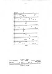 Всесоюзная iяашико-г:!::-- ^лнбиб.1иогека (патент 320071)