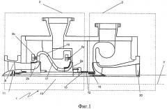 Узел турбомашины (патент 2668185)