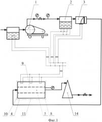 Установка для очистки воздуха (патент 2504421)