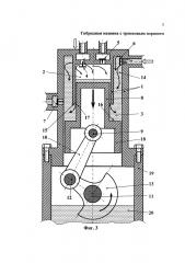 Гибридная машина с тронковым поршнем (патент 2644424)