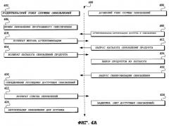 Тэговая схема распространения метаданных обновления в системе распространения обновлений (патент 2378686)
