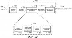 Эффективный способ проектирования набора фильтров для mdct/imdct в приложениях для кодирования речи и аудиосигналов (патент 2451998)