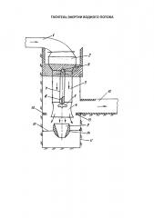 Гаситель энергии водного потока (патент 2656364)