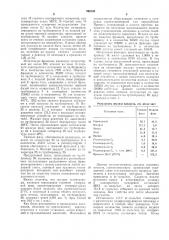 Способ конверсии (патент 399143)