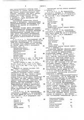 Связка абразивного инструмента (патент 1047671)