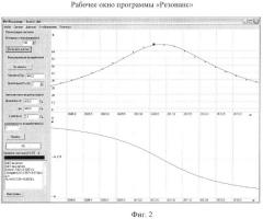 Устройство для исследования колебательных явлений и способ его применения (патент 2380662)