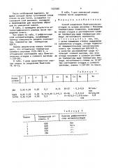 Способ разделения биметаллических отходов (патент 1527300)