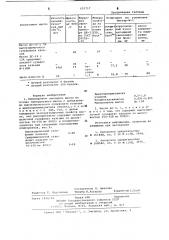 Цилиндровое моторное масло (патент 655717)