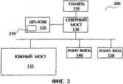 Способ и устройство для быстрого вычисления вероятностей наблюдения при распознавании речи (патент 2302666)