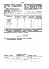 Способ получения окрашенного стекла (патент 1634634)