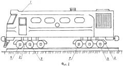 Секция грузового локомотива (патент 2339528)