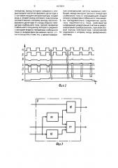 Цифровой синтезатор частоты (патент 1677871)