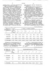 Шнек пресса (патент 707799)