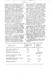 Способ получения гранул поликристаллических окислов металлов ш и 1у групп главной подгруппы периодической системы элементов (патент 654278)