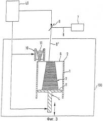 Раек-порошок, в частности, для использования в процессе послойного получения трехмерного объекта, а также способ его получения (патент 2487141)