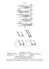 Приспособление для подгибки деталей швейных изделий на многоигольной швейной машине (патент 1406258)